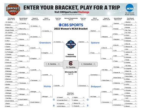 cbs sports bracket|cbs sports printable bracket.